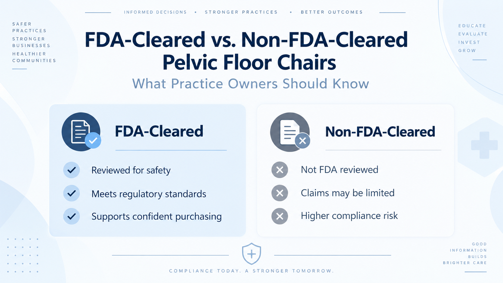 fda cleared vs non fda cleared ems chair